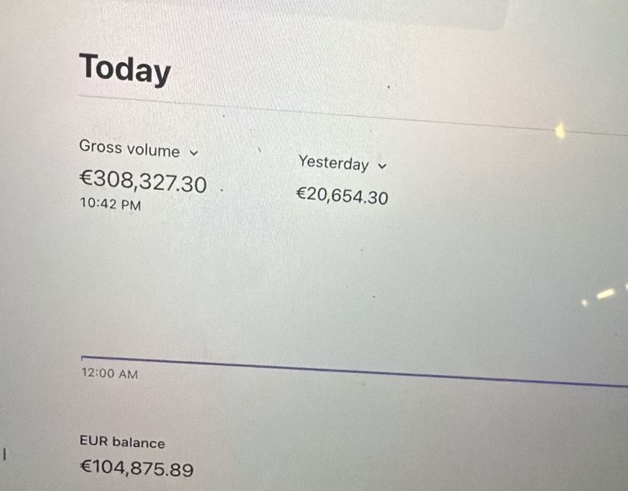 €308,327 today · €104,875 EUR balance